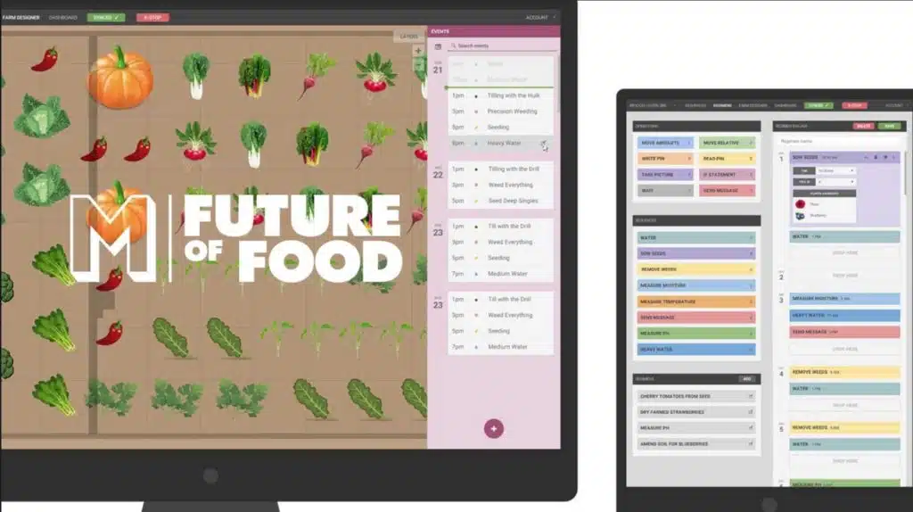 futureoffood