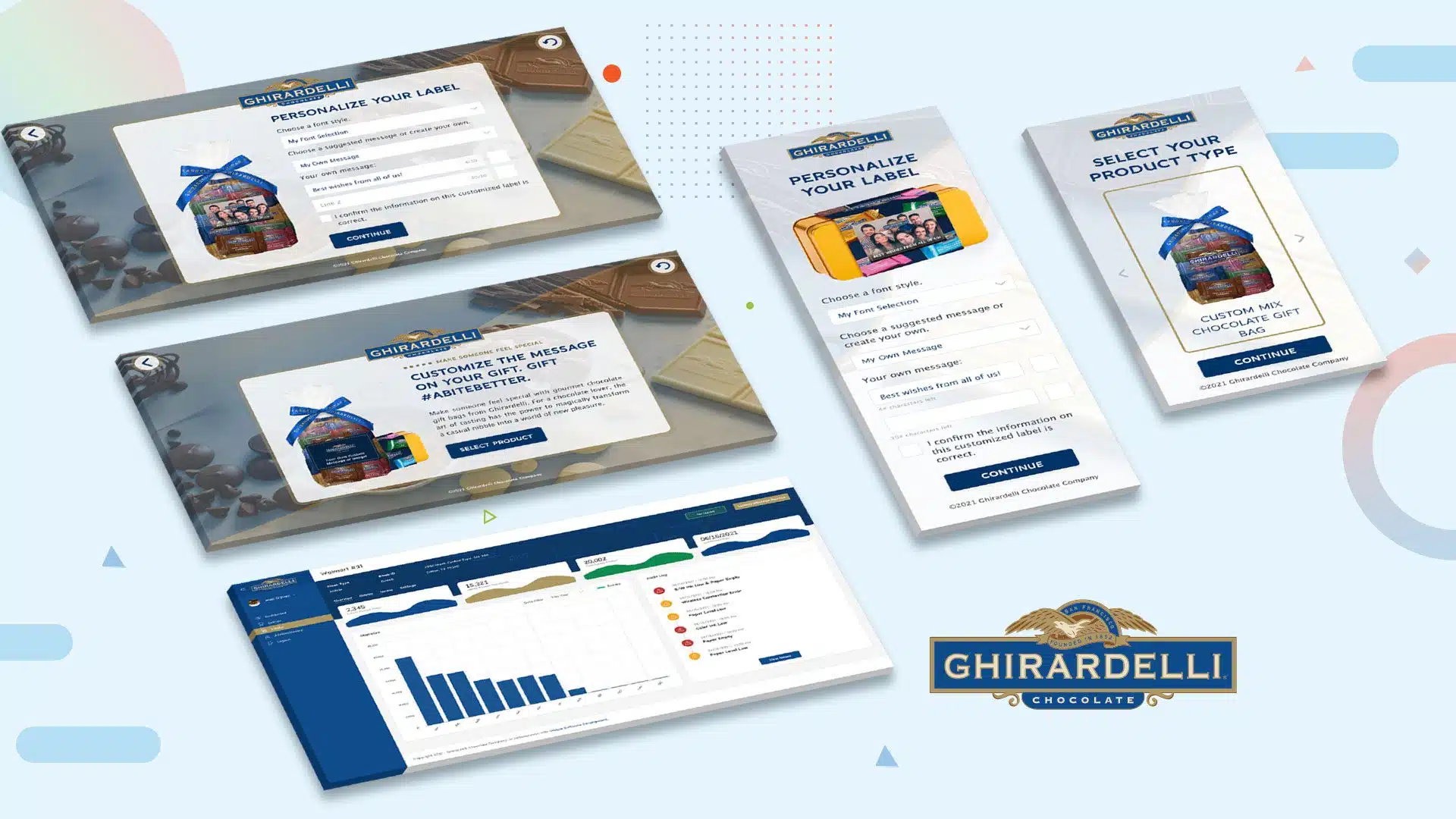 Ghirardeli - case study - Unique Software Development