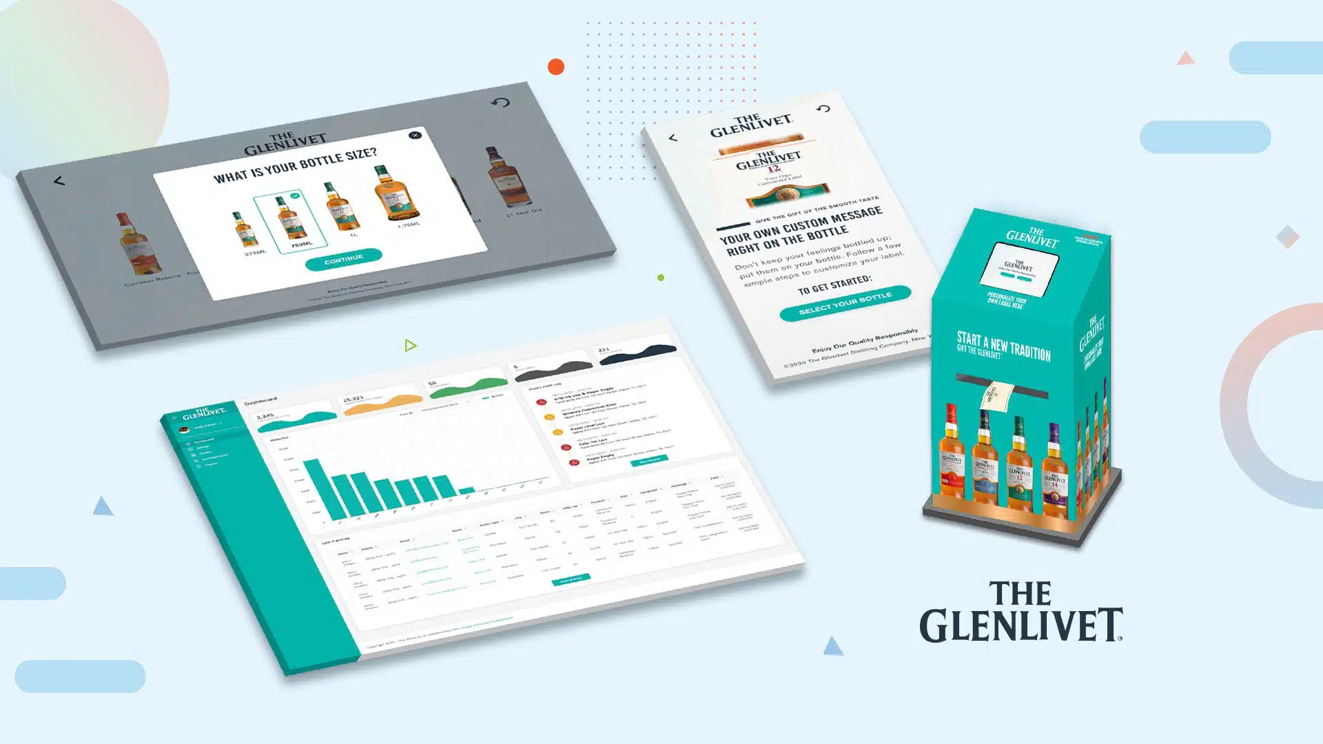 Theglenlivet - case study - Unique Software Development