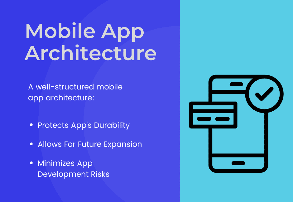 Mobile App Architecture – Components of an App