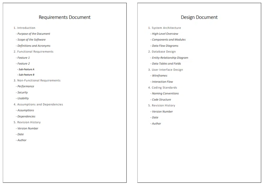 Technical Documentation in Software Development