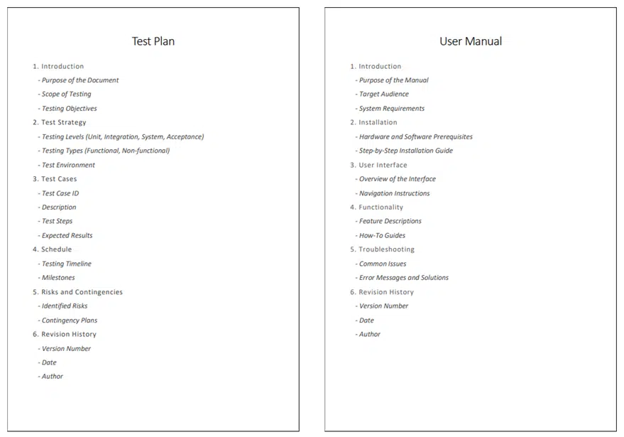 Technical Documentation in Software Development