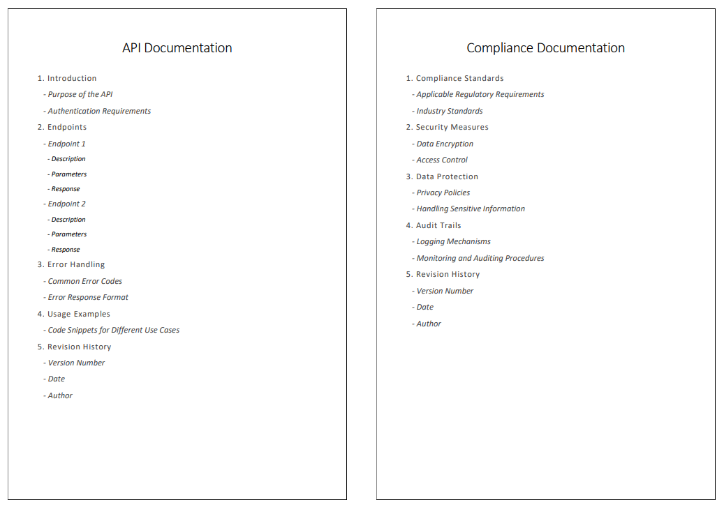 Technical Documentation in Software Development
