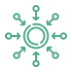 Centralized Resources icon - USD