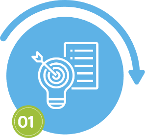 Blockchain Development 12 Group 775