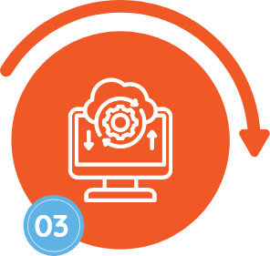 Blockchain Development 14 Group 779