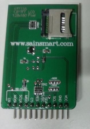 Brain Wave Monitor 1 A