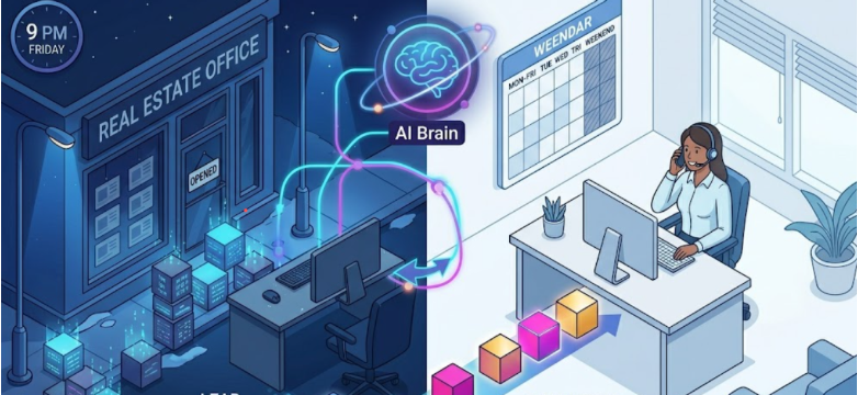 Resolve-property-query-with-ai.