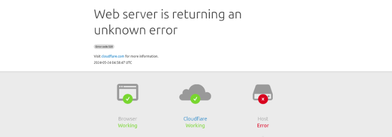 Sitecore error