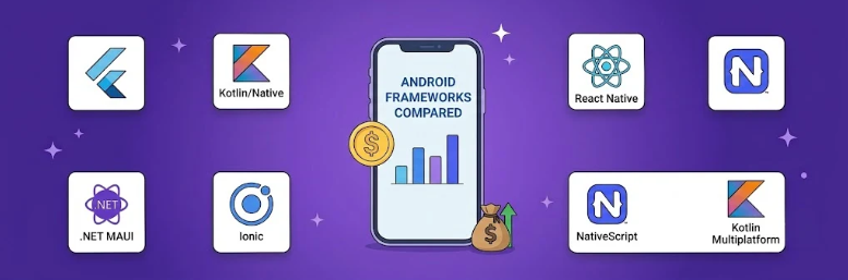 pick right android development frame work
