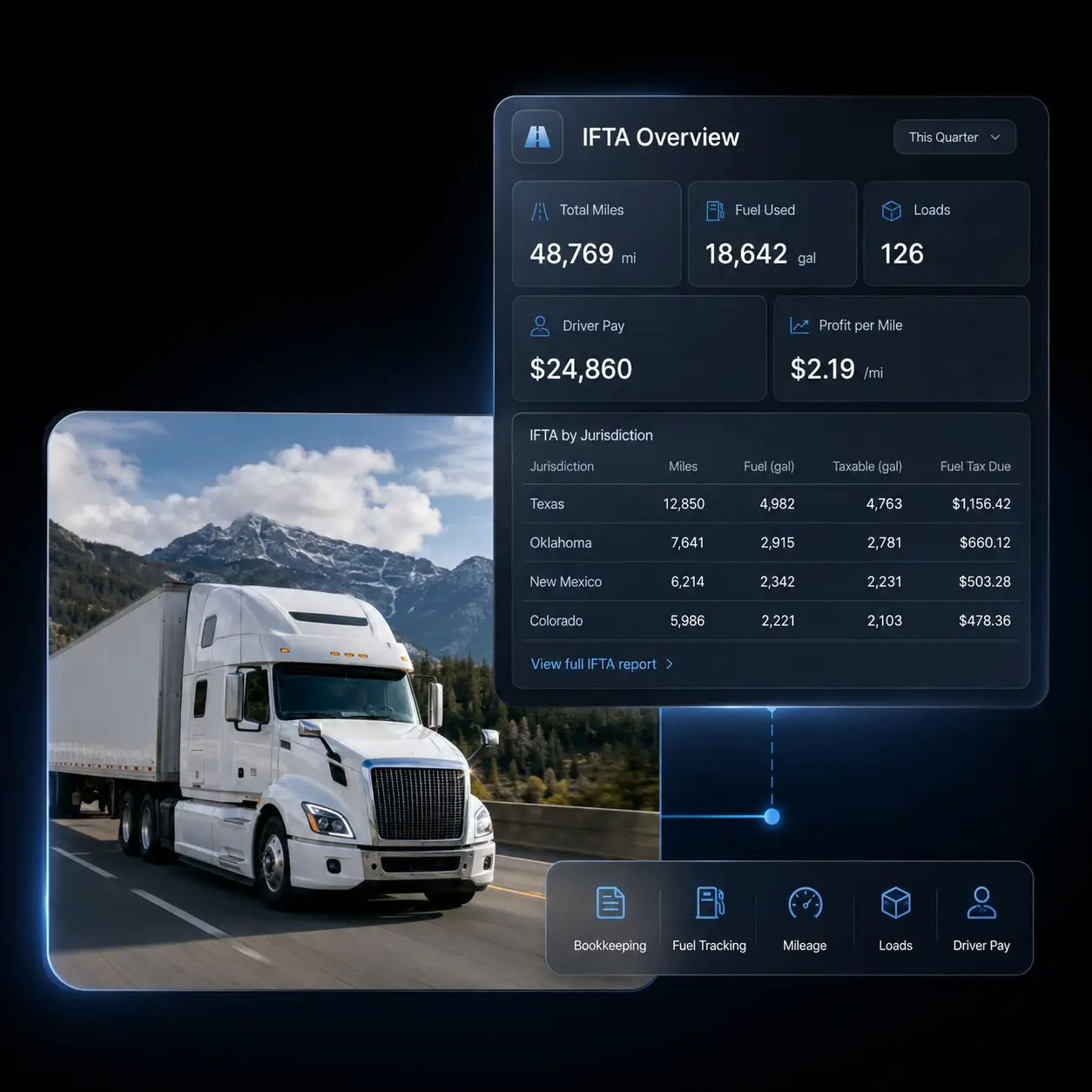 7 Best Accounting Software for Trucking Companies: Know Where Your Fleet’s Money Goes 1 Trucking accounting software with IFTA