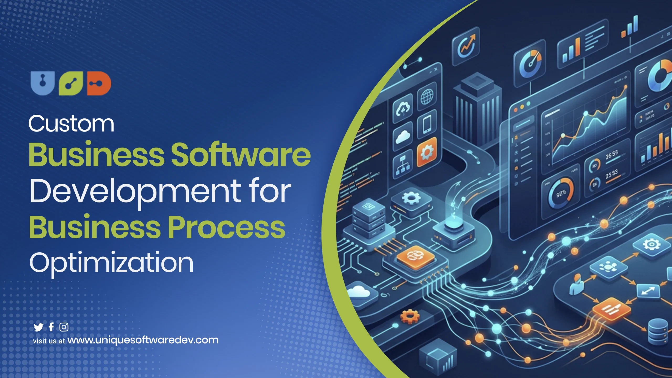 Custom Business Software Development for Process Optimization