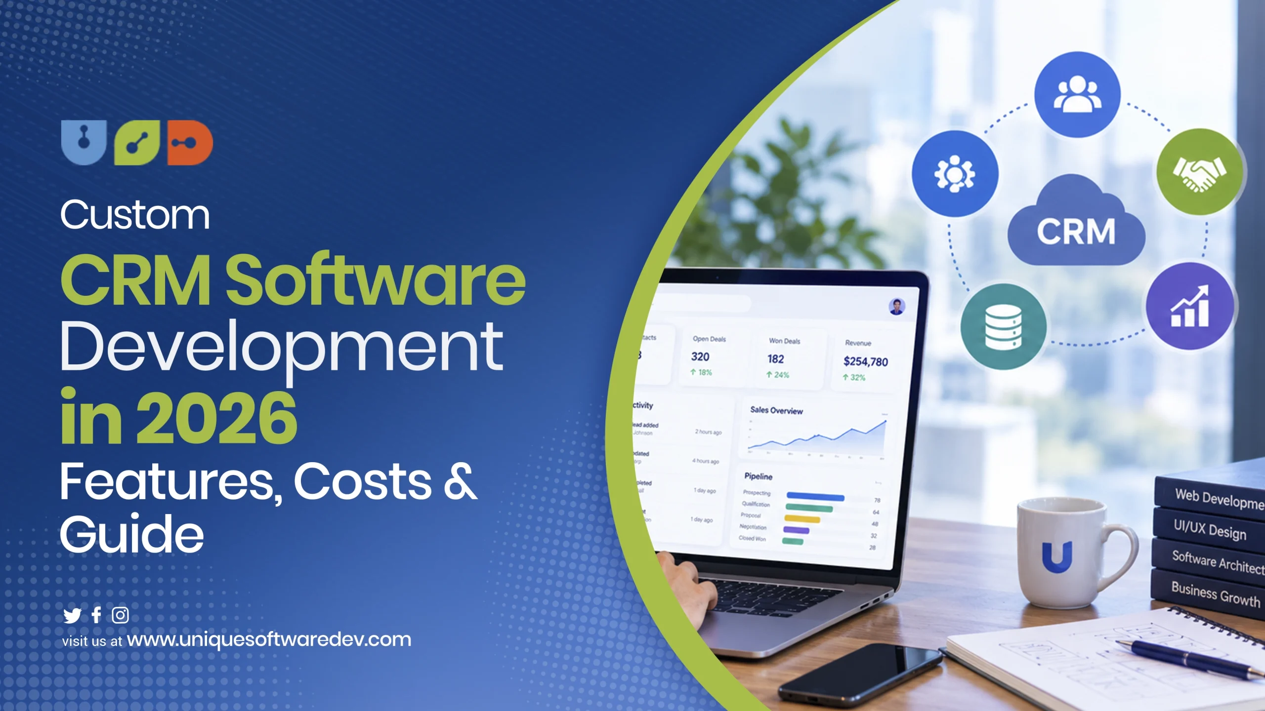 A Guide to Custom CRM Software Development: Costs & Features