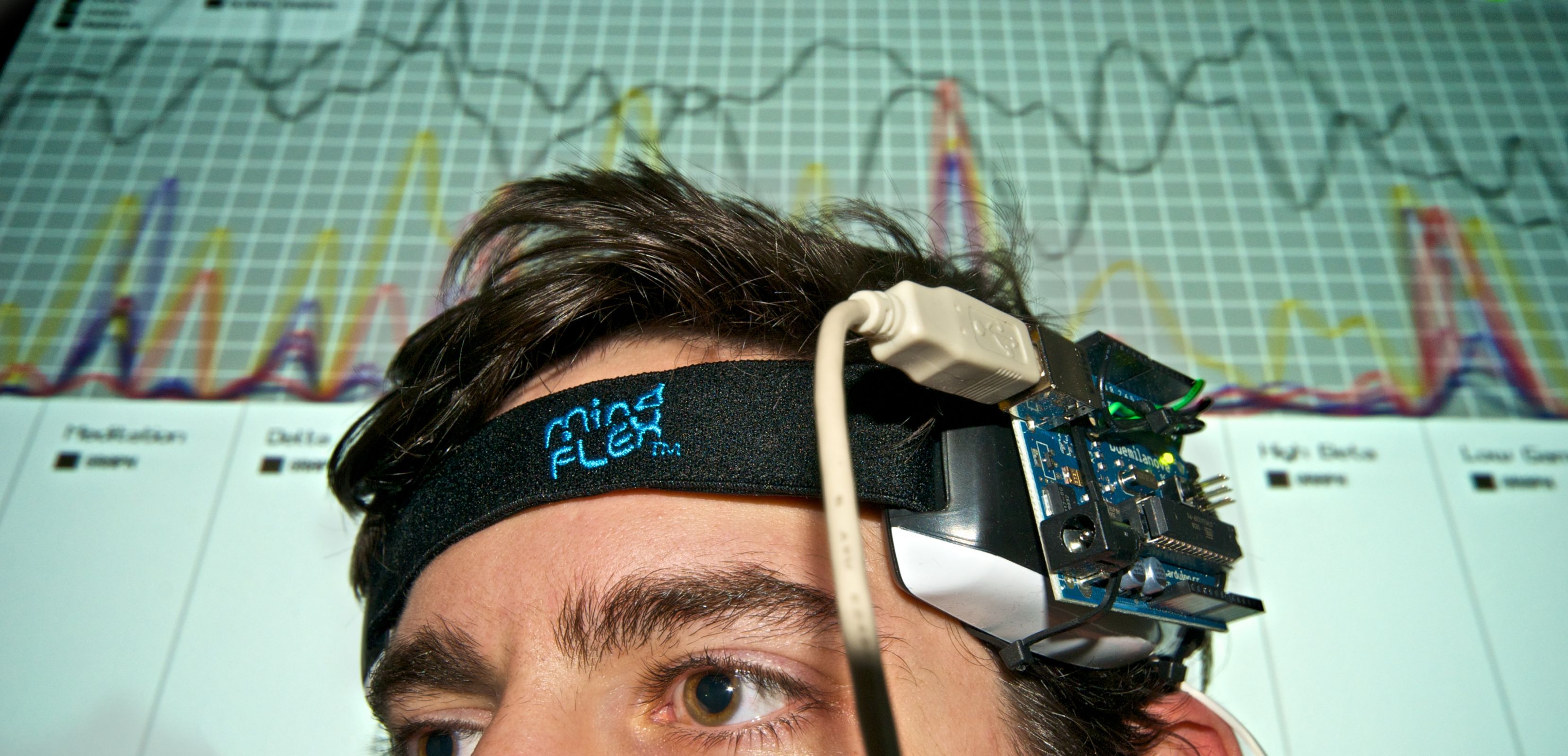 brain-wave-monitor-unique-software-development-llc